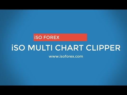 Video Chart Clipper