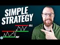 The Simplest Day Trading Strategy For Beginners With ZERO Experience
