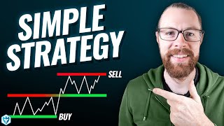 The Simplest Day Trading Strategy that I