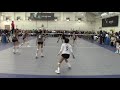 Brooke Barnes, Class of 2020, Setter,  January 2019 Highlights 