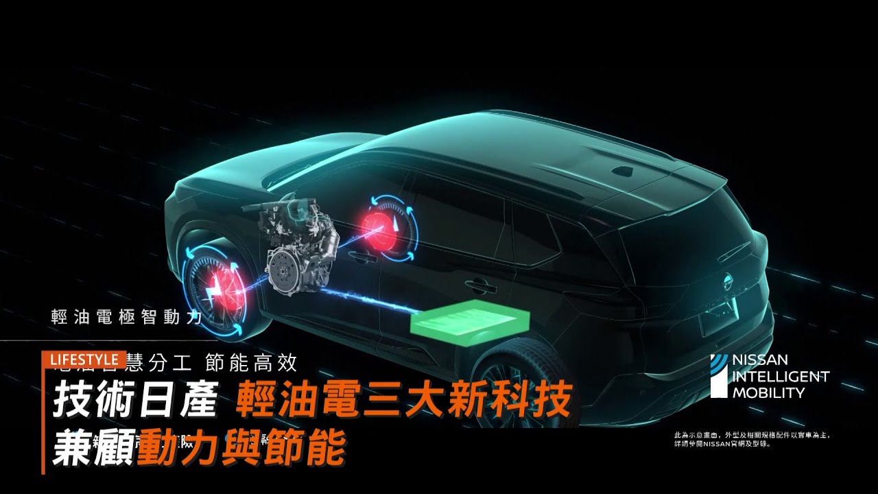 技術日產 輕油電三大新科技 兼顧動力與節能