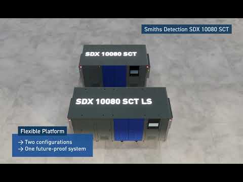 Future-proof hold baggage and air cargo screening solution