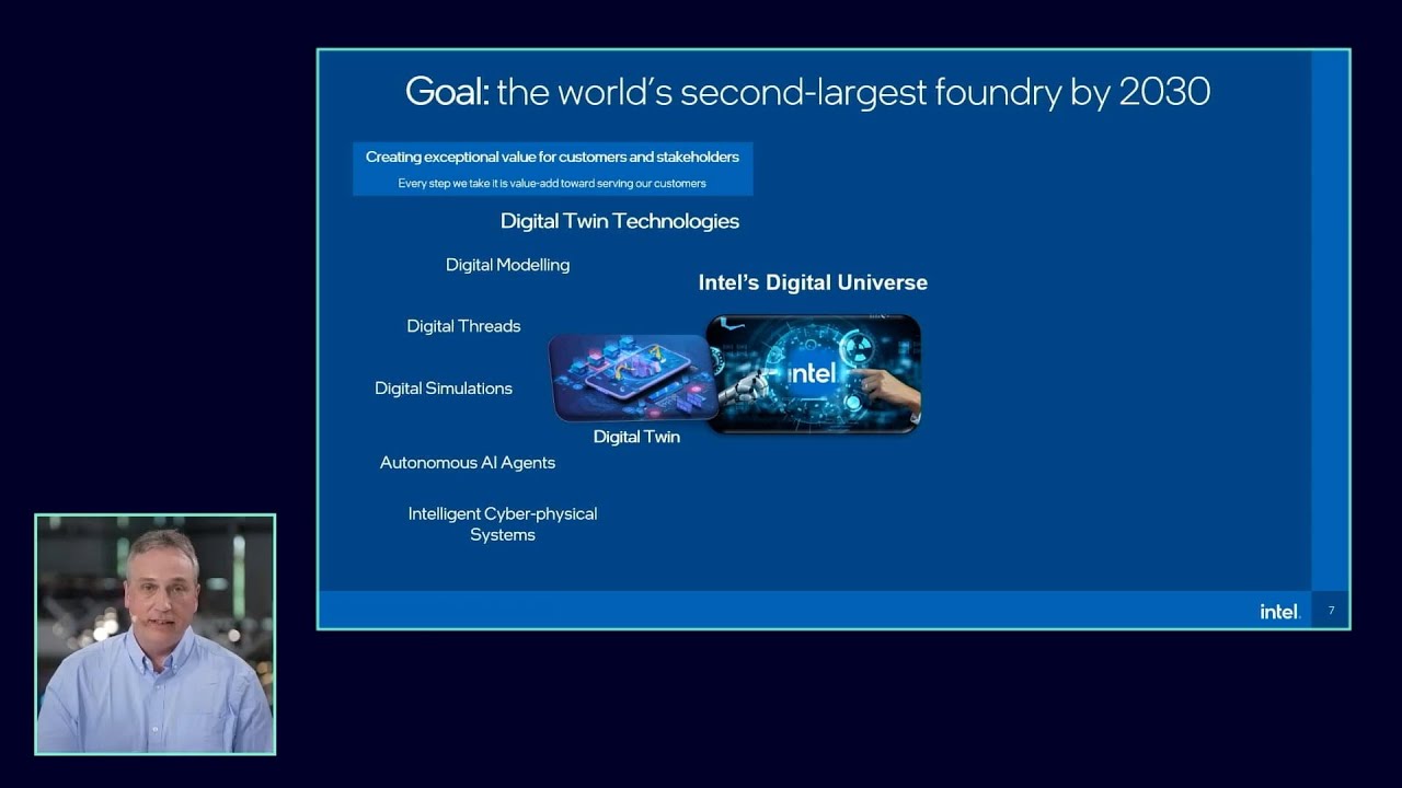 Siemens: Simulations, AI & cyber-physical systems for next-gen manufacturing