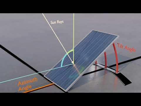 Solar angles for PV panels