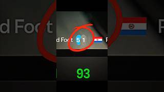 New Logic Unlocked 💀❤️‍🩹🔥 #fcmobile #ealogic