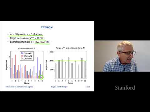 Stanford ENGR108 Introduction to Applied Linear Algebra | 2020 | Lecture 1 Introduction