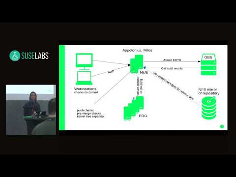 SUSE Labs Conference 2019 - SUSE kernel build system future direction