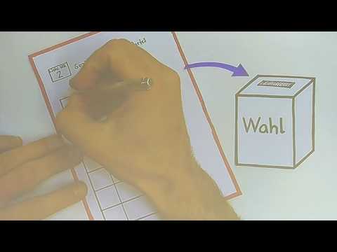 Die Schweizer Parlamentswahl erklärt