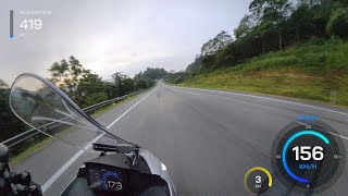 Zontes 350D Video