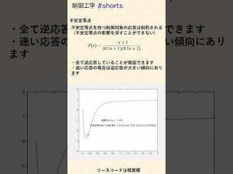機械システム工学科 非最小位相系の制御性能限界 #shorts