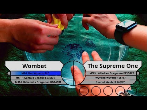 WBO Beyblade Tournament Battle: Wombat vs The Supreme One - Beyblade East Part 3 FINALS #Beyblade