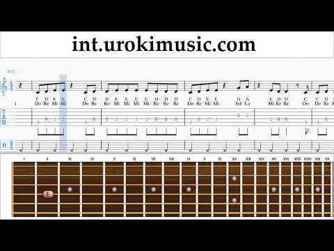 Guitar lessons Khalid - Free Spirit Sheet Music Tutorial um-i703
