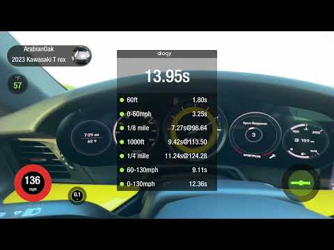 2021 Porsche 911 Carrera S 1/4 mile stock