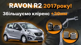 Проставки задних пружин Ravon полиуретановые 20мм (96-15-003/20)