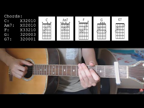 mxmtoon – dream of you EASY Guitar Tutorial With Chords / Lyrics