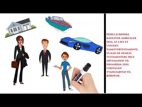 Rystrand Video Production   Udvidet samlevertestamente