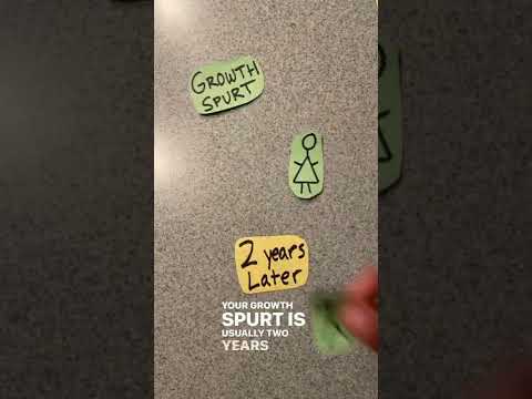 doctor explains growth spurts. #medicineexplained #puberty #doctors #tiktoktaughtme #shorts