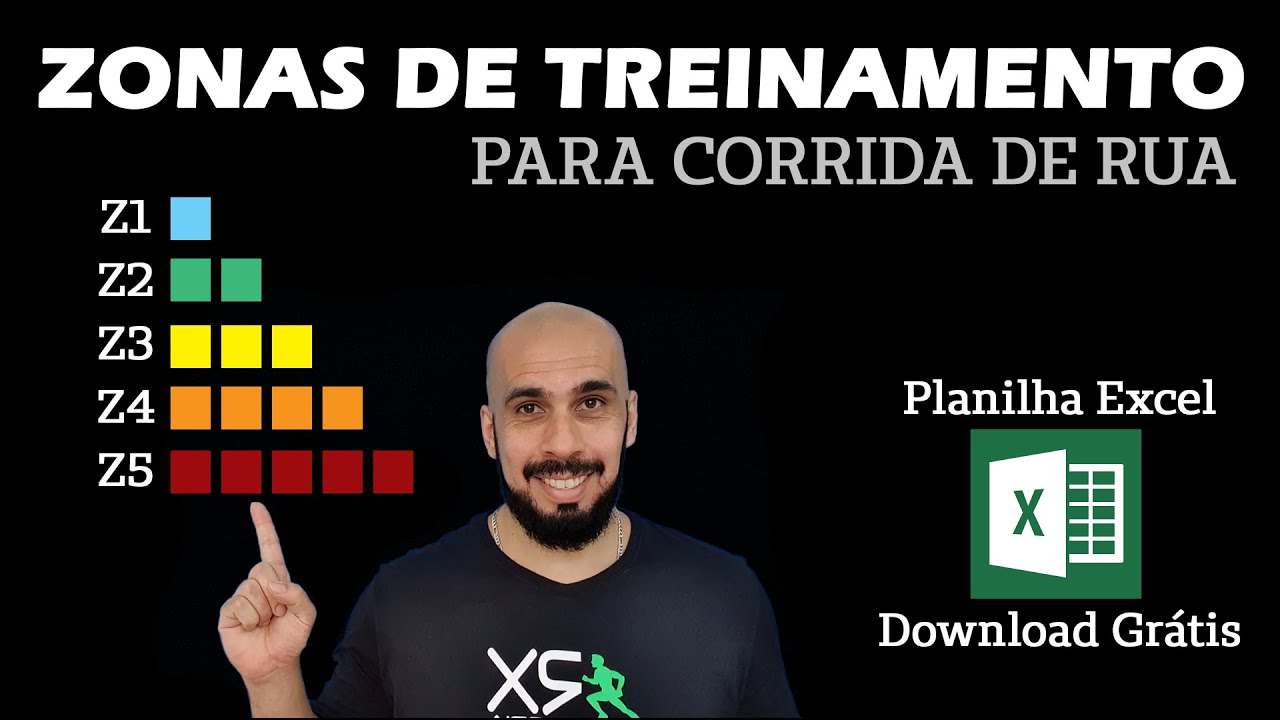 Zonas de Treinamento - Corrida de Rua