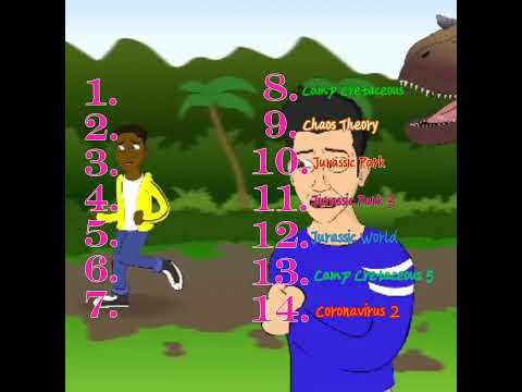 Ranking dino LHUGUENY musicals #lhugueny  #jurassicworld #jurassicpark #fyp