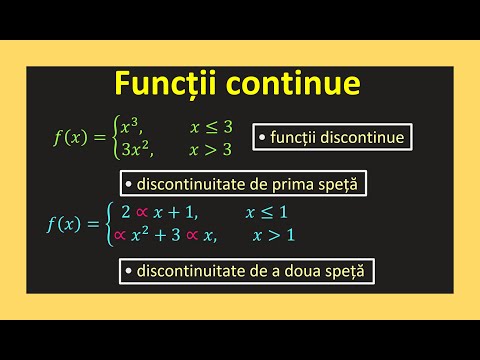 Continuous discontinuous functions at a point with parameter exercises grade 11 (Learn Math Easy)