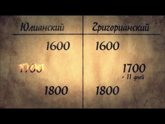 Старый Новый год