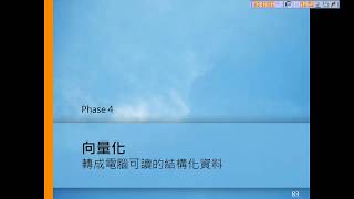 第11週c