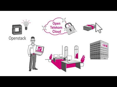 Simpleshow: Die Open Telekom Cloud einfach erklärt