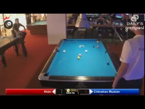 How to Complete 3 Racks in Under Four Minutes. Ruslan Chinakhov (RUS) -  Hidri (GRE)