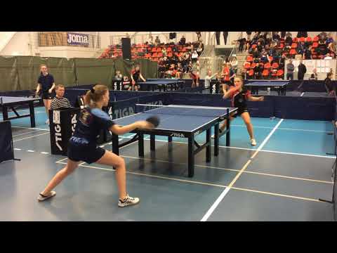 180127 TOP12, DaJun3, Annie Hedlund - Tone Juhl Pedersen