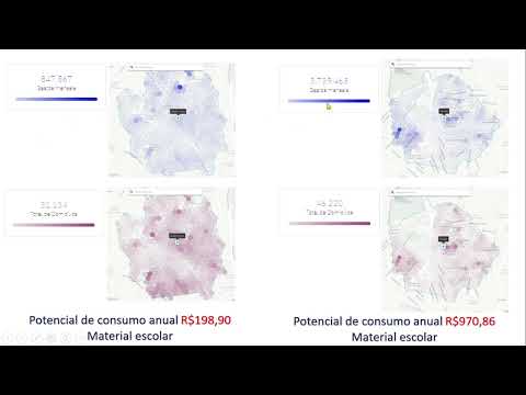 Análise Territorial - Aldeia do Futuro