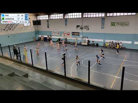 PFB vs GONZAGA - 18/04/2021