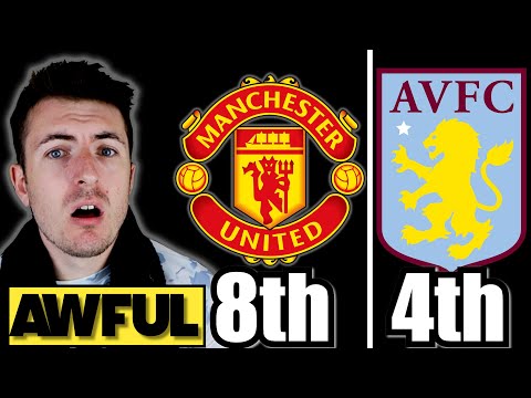 REACTING To My STUPID 23/24 Premier League Predictions
