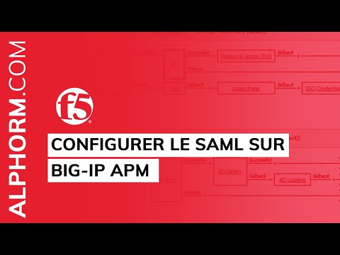 Comment configurer le SAML sur BIG IP APM Vidéo Tuto
