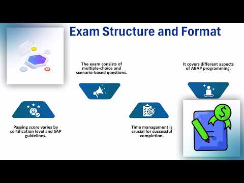 SAP ABAP Certification Questions ✅ | SAP ABAP Training 🎯 | ABAP Tutorial 📚