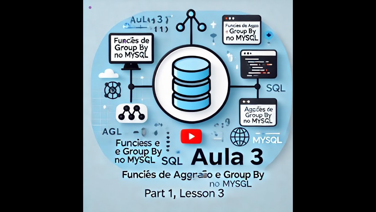 Aula 3:  Consultas com SELECT, WHERE, Ordenação e Funções de Agregação