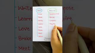 Download lagu Basic v/s Advanced English Words 📝 #shorts mp3 Download lagu Basic v/s Advanced English Words 📝 #shorts mp3