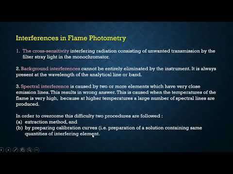 Flame emission spectroscopy part 3| Single beam flame photometer| spectral Interference &Application
