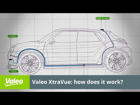 Valeo XtraVue: how does it work? | Valeo