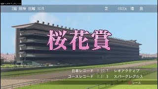 【字幕プレイ】Winning Post8 2018 じっくりコツコツプレイ Part10