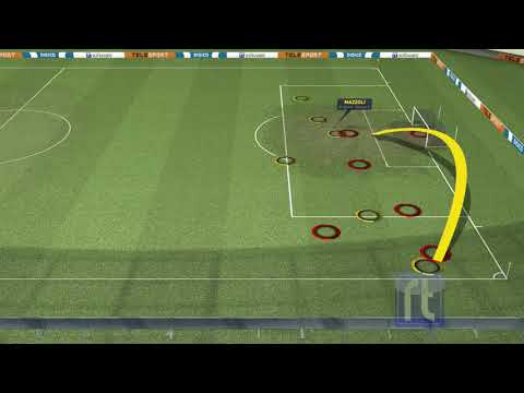 K-Sport Academy vs S.Cecilia 2-1 (Mazzoli)