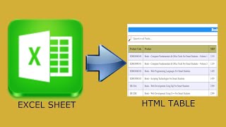 Convert Excel Sheet & Command Outputs & Database Text Files to a Professional HTML Table with Filter