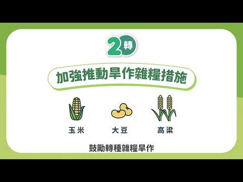 1集、2轉、3加3！稻米產業升級再加碼(台語版)