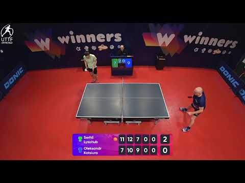 WINners League 16.02.2022  Lyzohub S. - Kotsiura O. 18:00