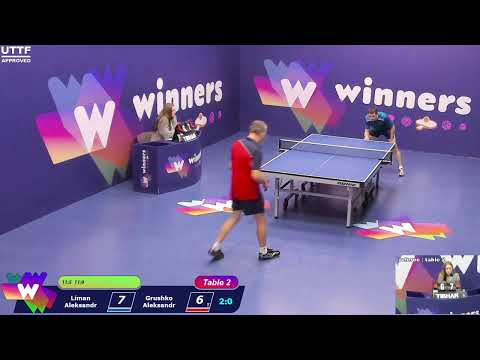 Winners League  04.05.21  Liman Aleksandr - Grushko Aleksandr 12:30