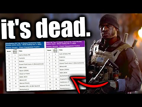 Battlefield 6 DEMOLISHED Call of Duty. (The Truth)