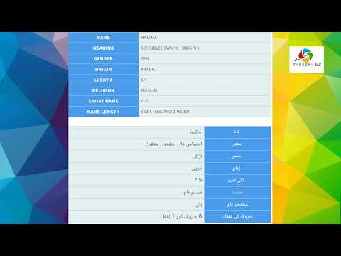 What is Hakima Name Meaning In Urdu | Muslims Baby Names For Girls | TareekhSaz