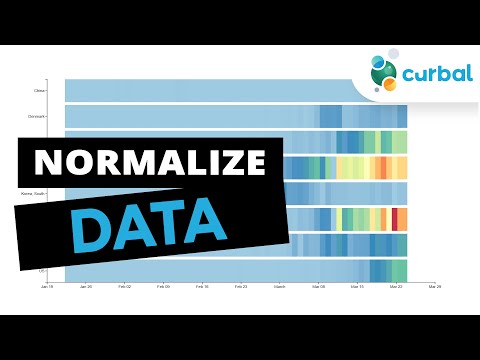image-Is it Normalise or normalize?