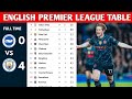 ENGLISH PREMIER LEAGUE TABLE UPDATED TODAY | PREMIER LEAGUE TABLE AND STANDINGS 2023/2024