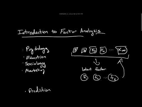 Introduction to Factor Analysis