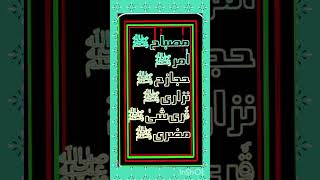 #subscribe #Names of Nabiﷺ#